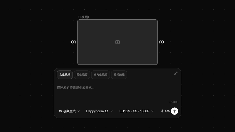 九宫格图与全景图